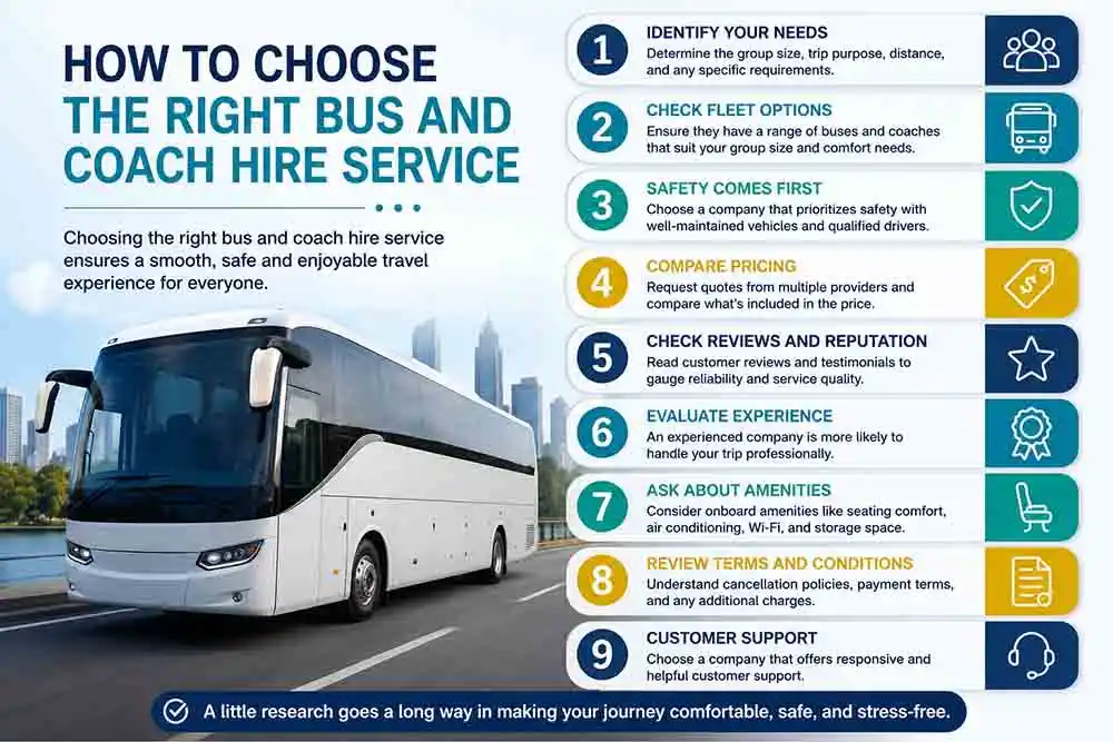 How to Choose the Right Bus or Coach Hire Service for Your Group